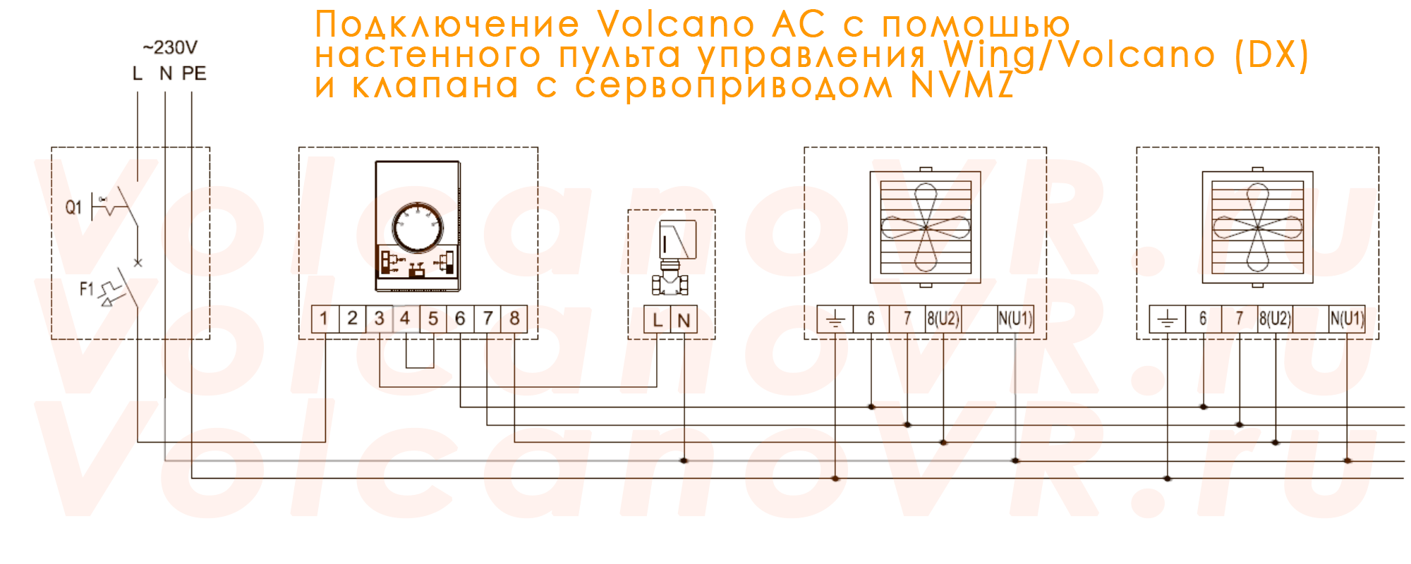 Подключение Volcano AC через пульт Wing/Volcano (DX) и клапан с сервоприводом NVMZ