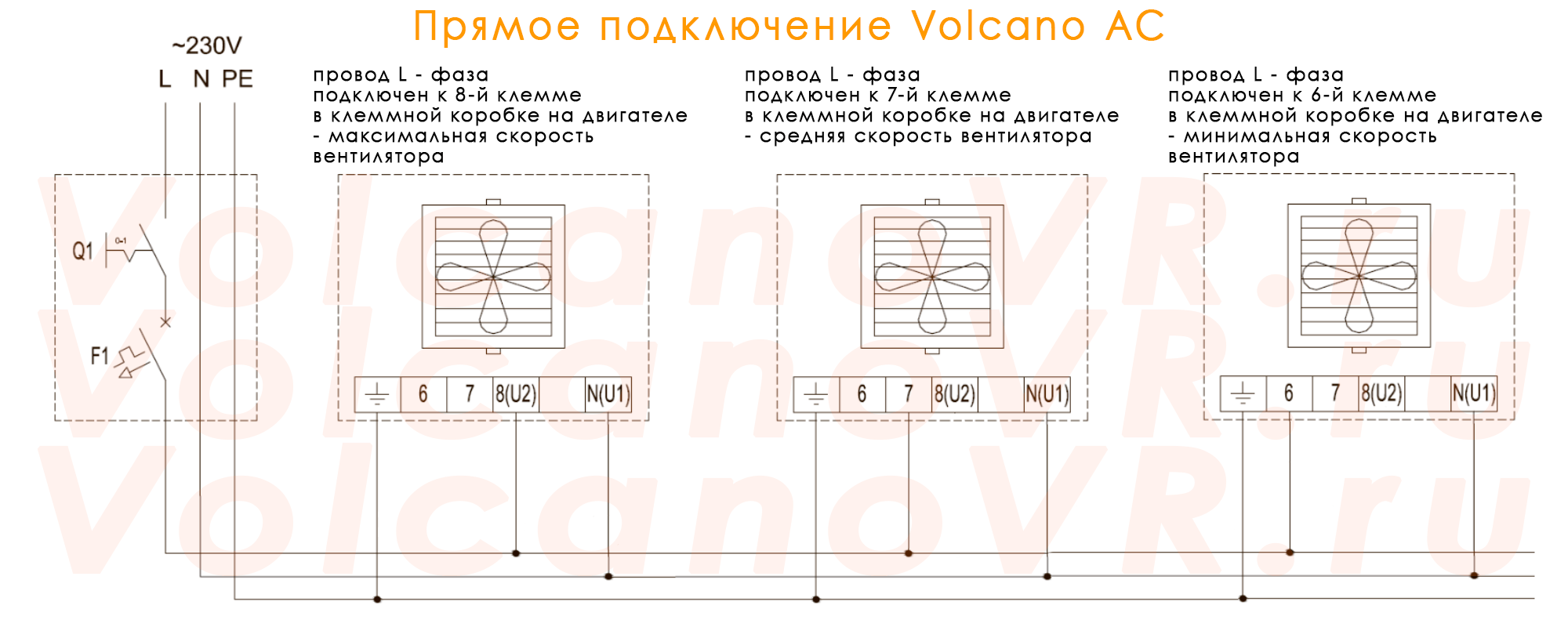 Прямое подключение Volcano AC